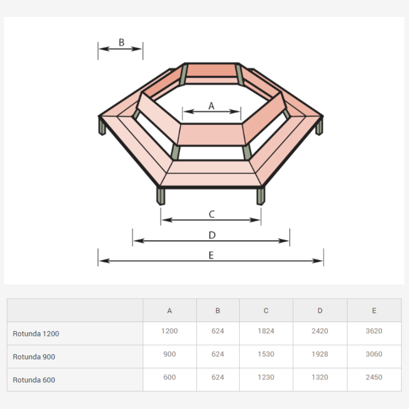 The Bramley Rotunda seat diagram with specifications.